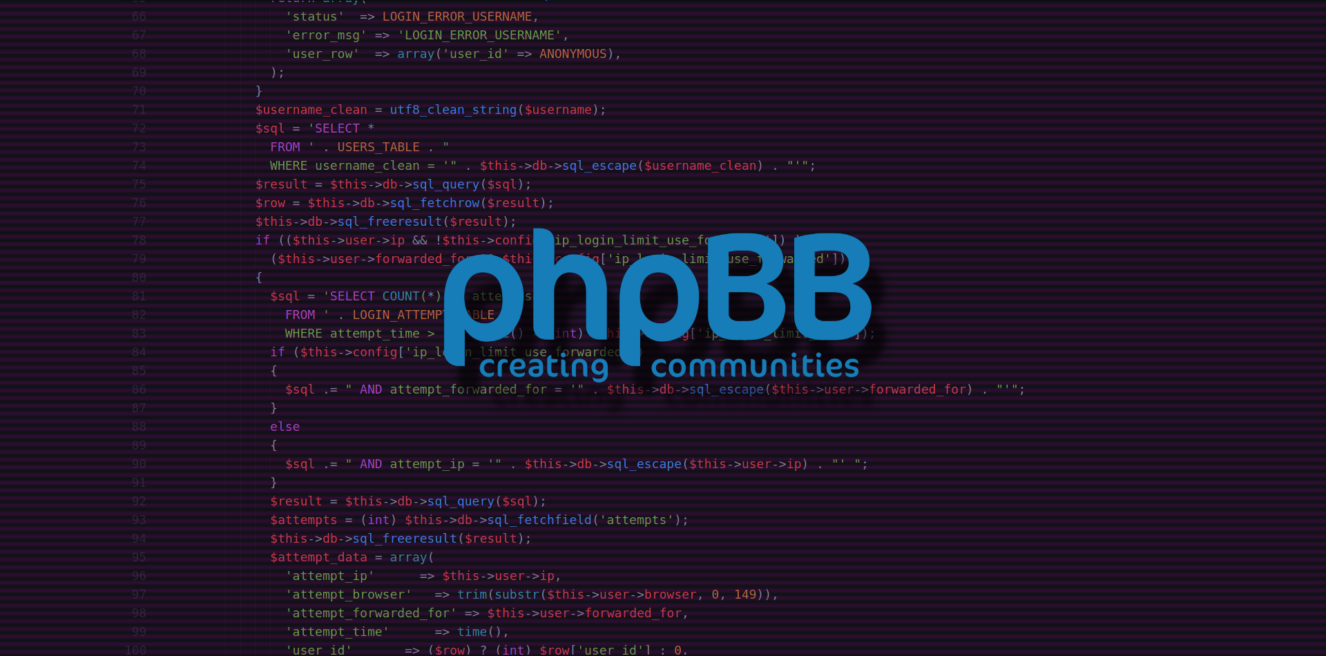 phpbb installation