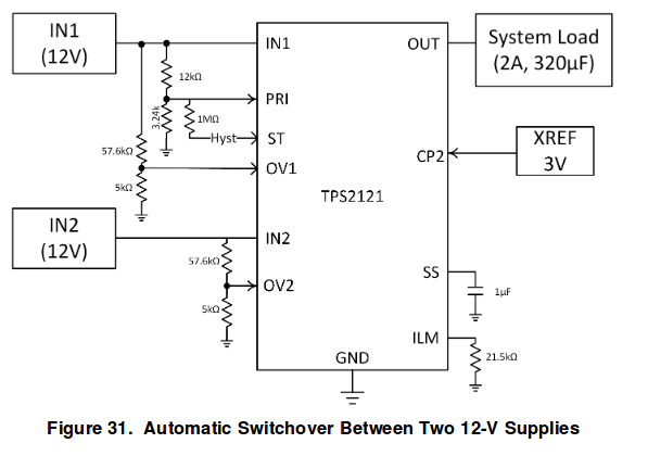Application schematic for automatic switchover with redundant supplies on the TPS2121